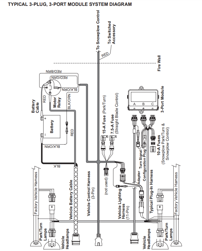 fisher snowplows 3 port diagram - Wiring Digital and Schematic